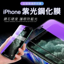 iPhone 15 冷雕弧邊 紫光護眼 i15Pro i14 Max mini i11Pro i14plus 保護貼 保貼 玻璃貼